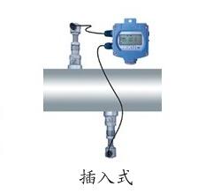 插入式超聲波流量計